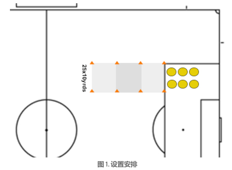 结合动态伸展和力量对抗的练习